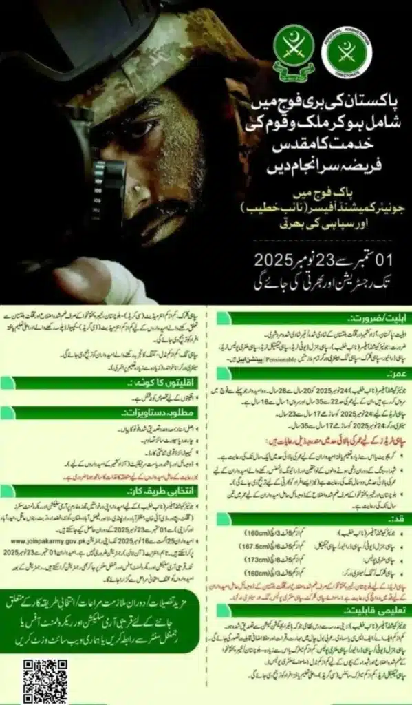 Pakistan Army Jobs 2025