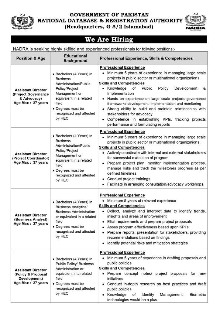 NADRA Head Office Assistant Director Jobs 2025