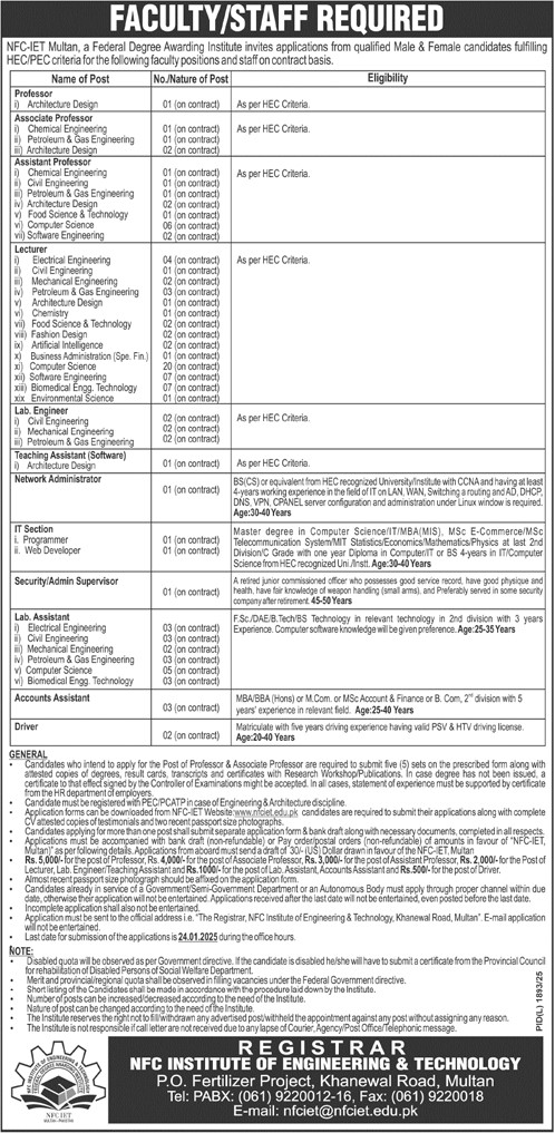 NFC Institute of Engineering & Technology Multan Jobs 2025 