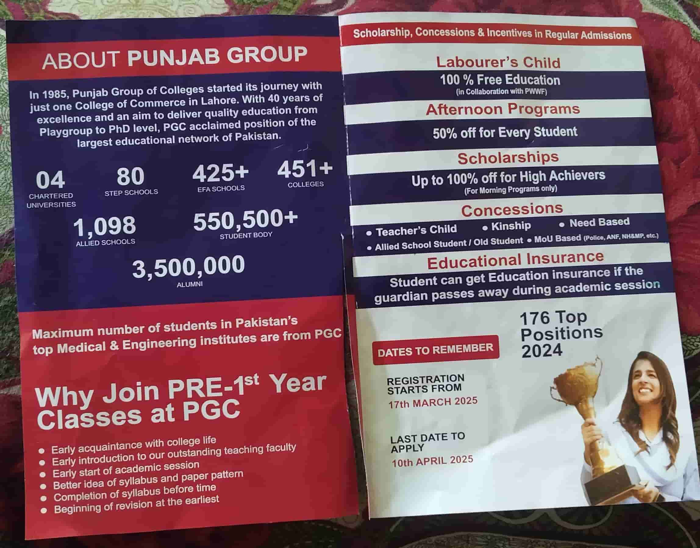 Punjab Colleges Admission Guide 2025,
