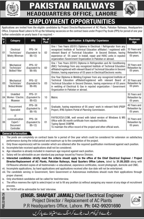 Railway Police Jobs,Pakistan Railway Police Jobs 2025,