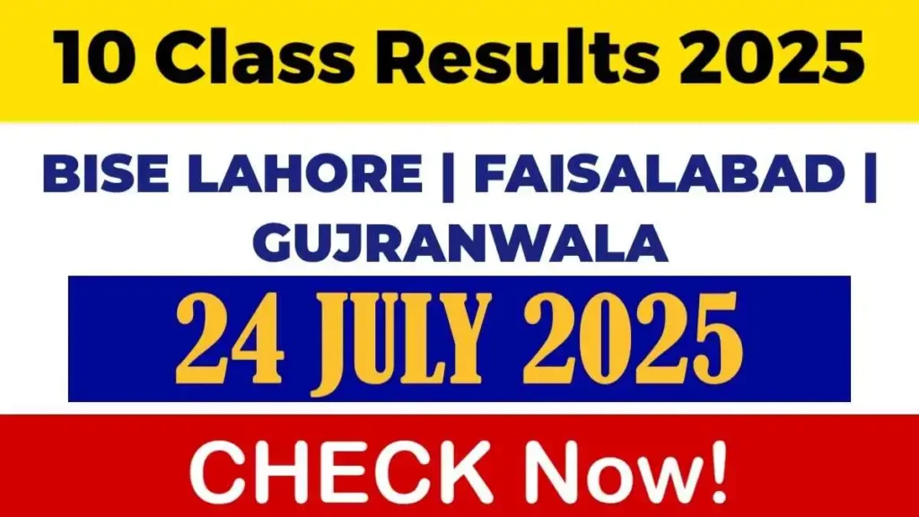 10th Class Result 2025,